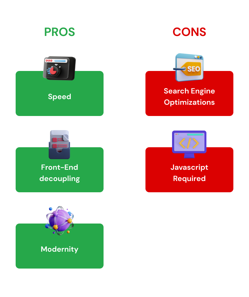 single page applications pros and cons