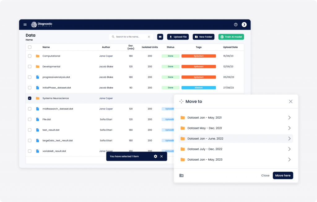 12 Interesting Digital Transformation Examples 5 DBC feature1 cloud solutions
