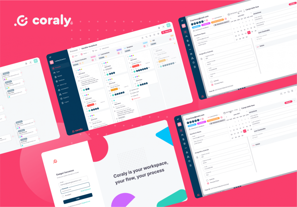 10 Outstanding Good Software Practices for Business 4 Coraly cover 24 min