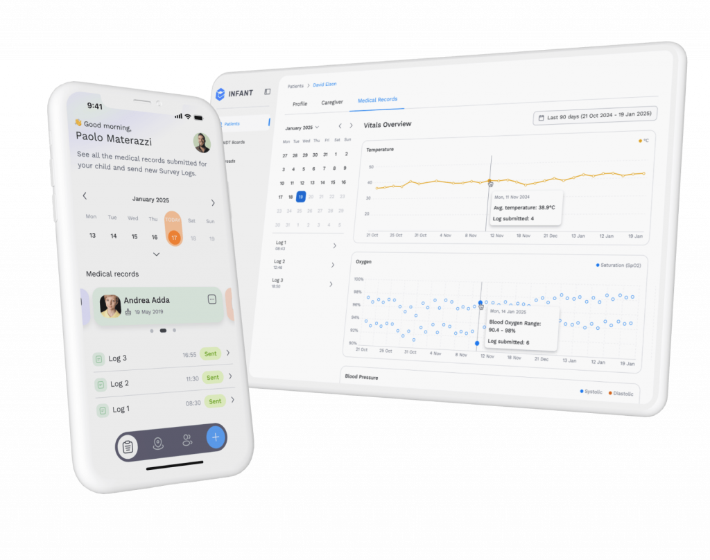 10 Healthcare Custom Software Development Powerful Insights 1 INFANT is one of Lasting Dynamics best healthcare projects.