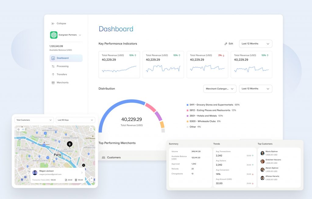 react and react native development